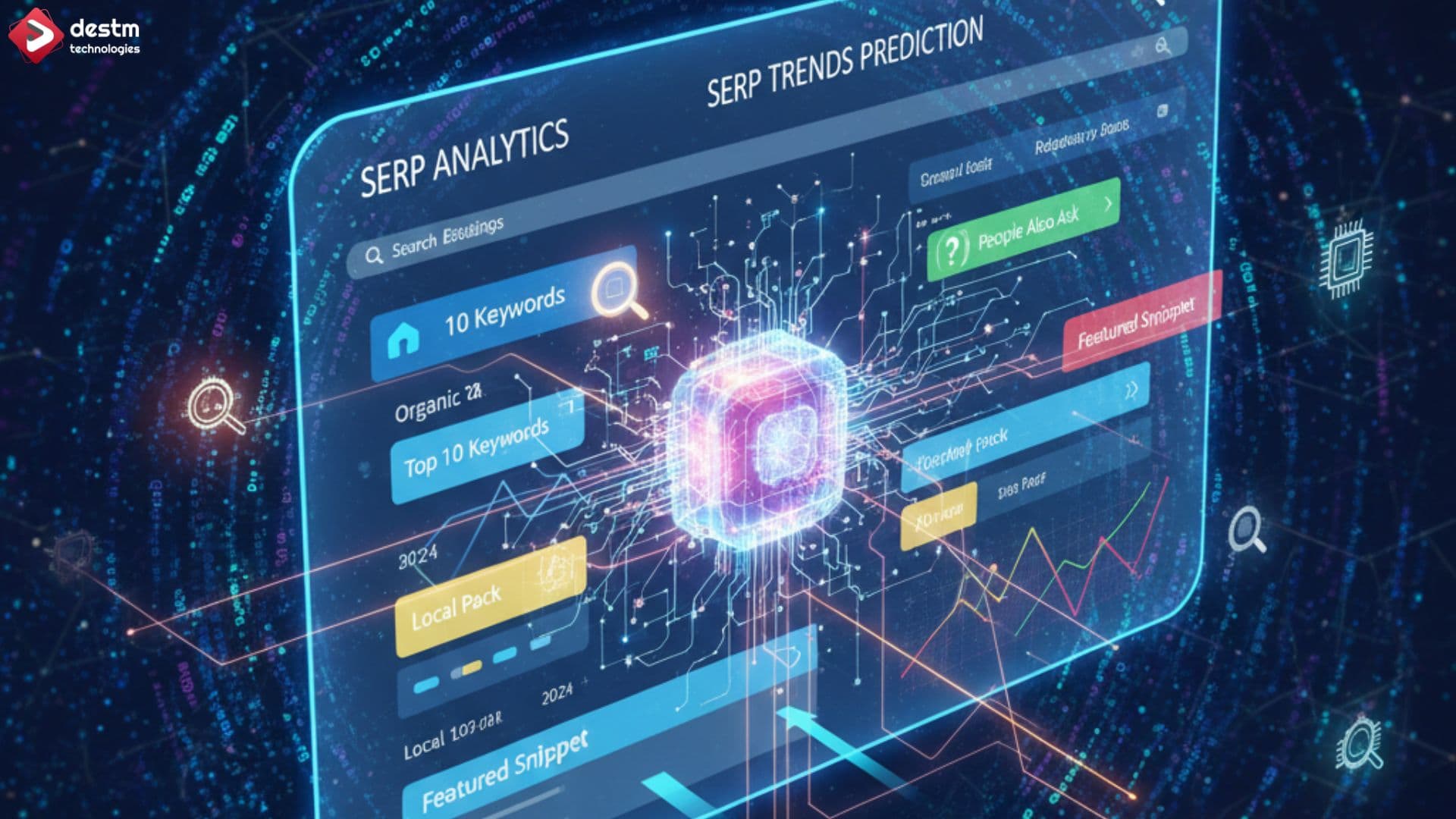 Predicting SERP Trends With AI Analytics.jpg
